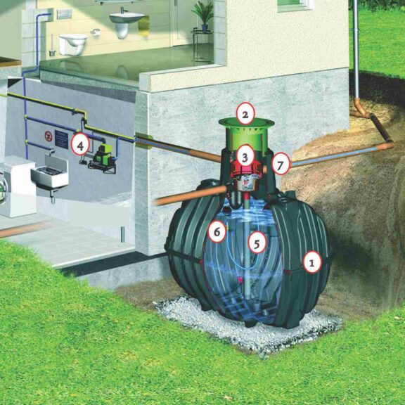 Podzemni rezervoar Comfort Uni3 - Kreisel