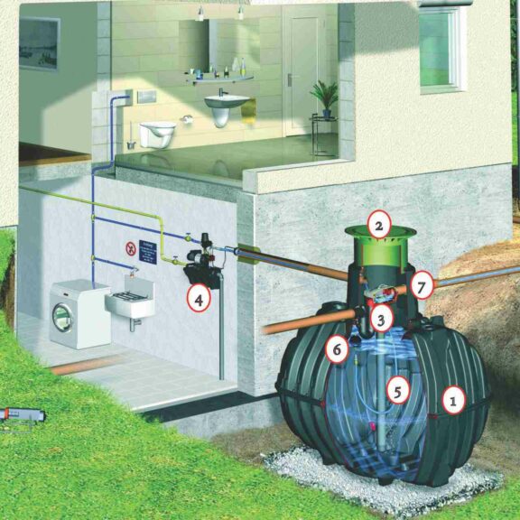 Podzemni rezervoar Eco Plus